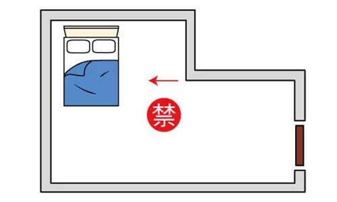 床頭朝南|臥室中的床墊擺法禁忌 (臥房床位風水)？化解方法？